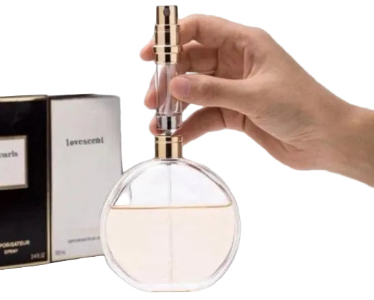 Decompte de nos parfums en format pratique